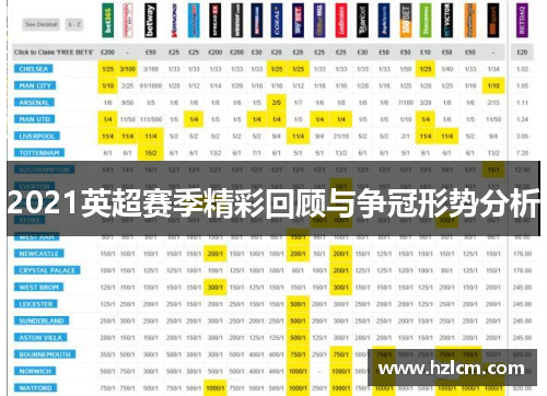2021英超赛季精彩回顾与争冠形势分析