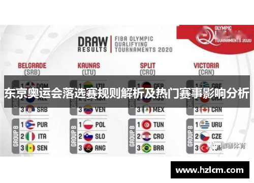 东京奥运会落选赛规则解析及热门赛事影响分析 东京奥运会落选赛规则解析及热门赛事影响分析